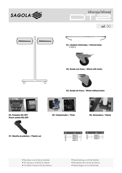 Infrarrojos sagola profesional DT2